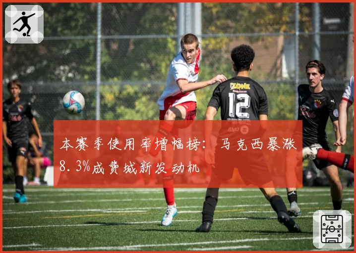 本赛季使用率增幅榜：马克西暴涨8.3%成费城新发动机
